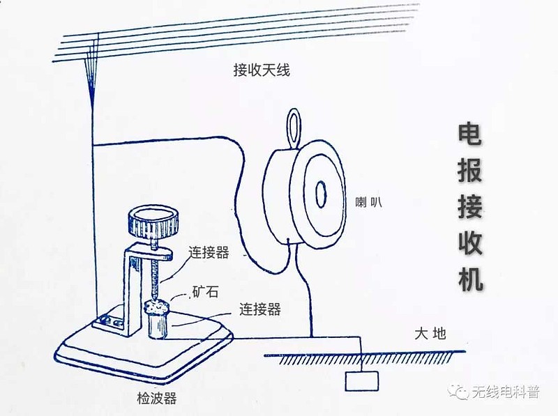 骂人电报声音录音-骂人电报声音录音怎么处理