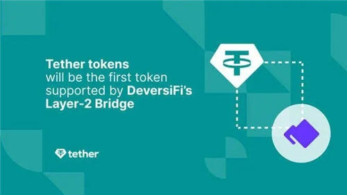 现在买usdt-现在买房子合适吗