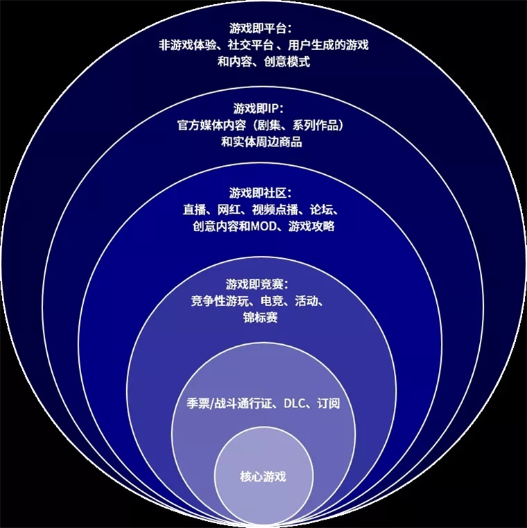 逸尚联合投资元宇宙老总的简单介绍