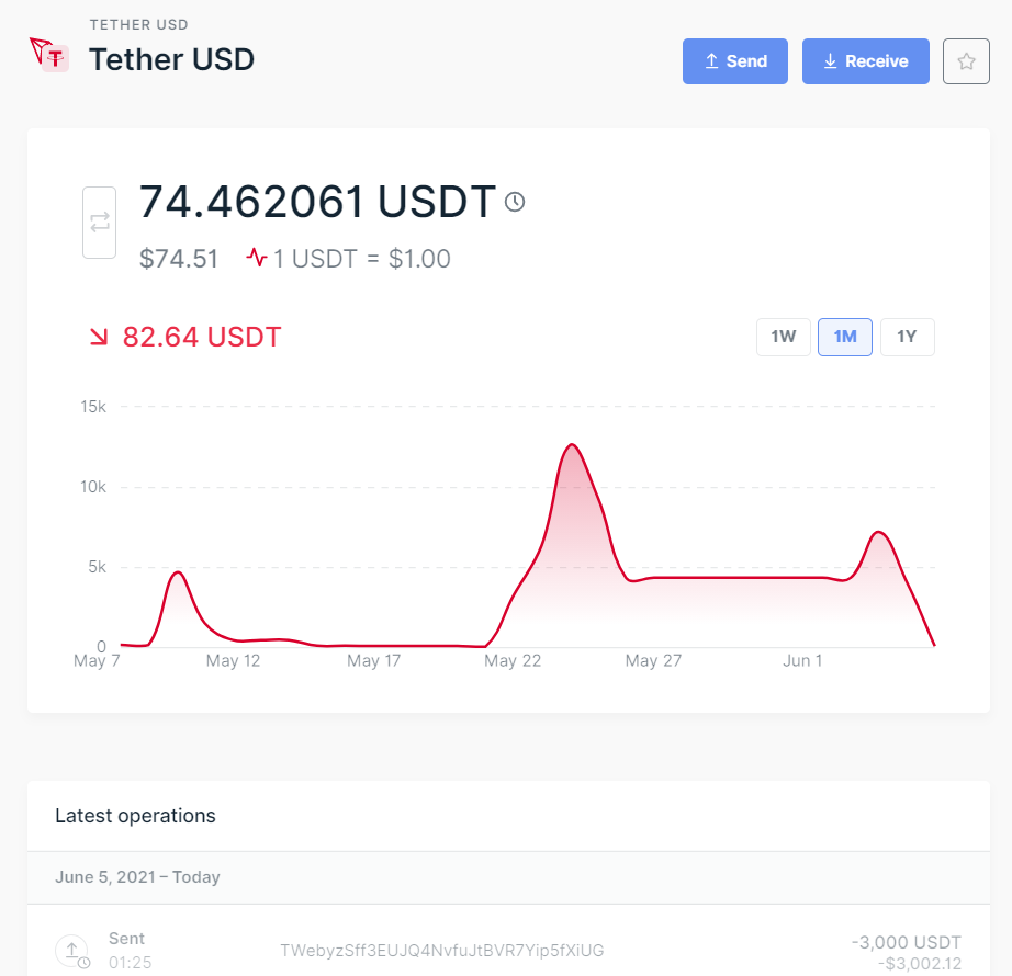 usdt钱包安装教程-usdttrc20钱包下载