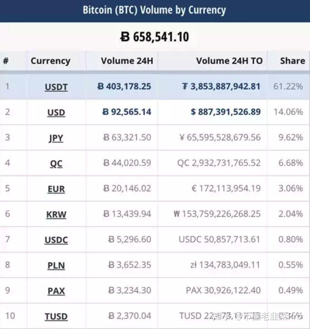 泰达币交易软件违法吗-泰达币在中国交易算违法吗