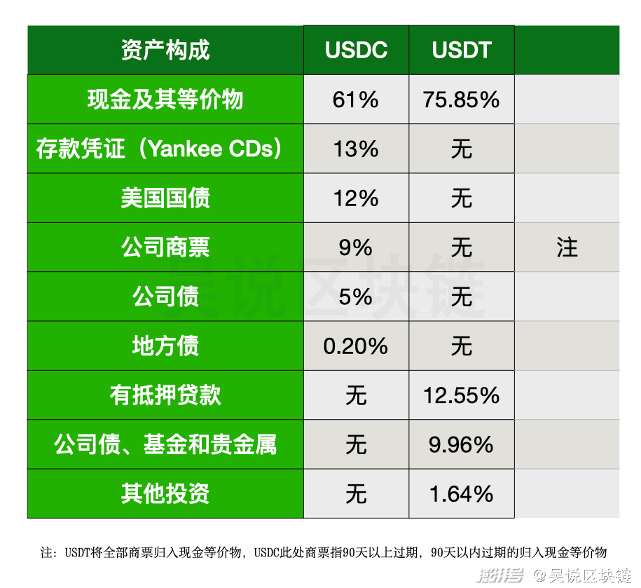 100usdt等于多少人民币-1000usdt等于多少人民币