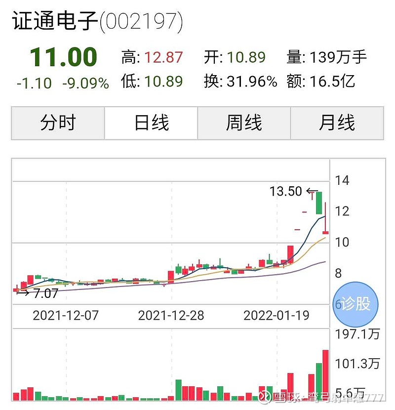 电子货币的概念股-电子货币涉及哪些股票