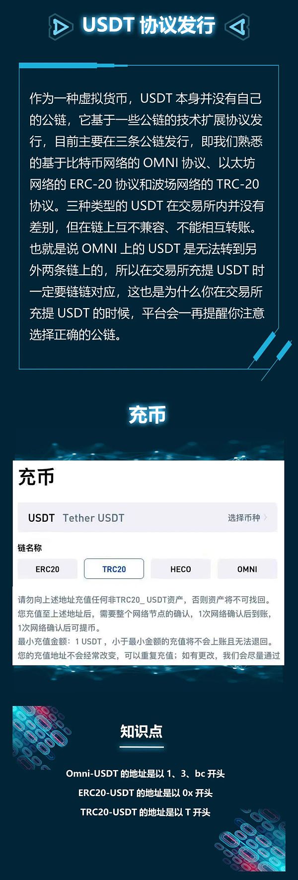 usdt钱包下载-usdt钱包下载安卓手机版