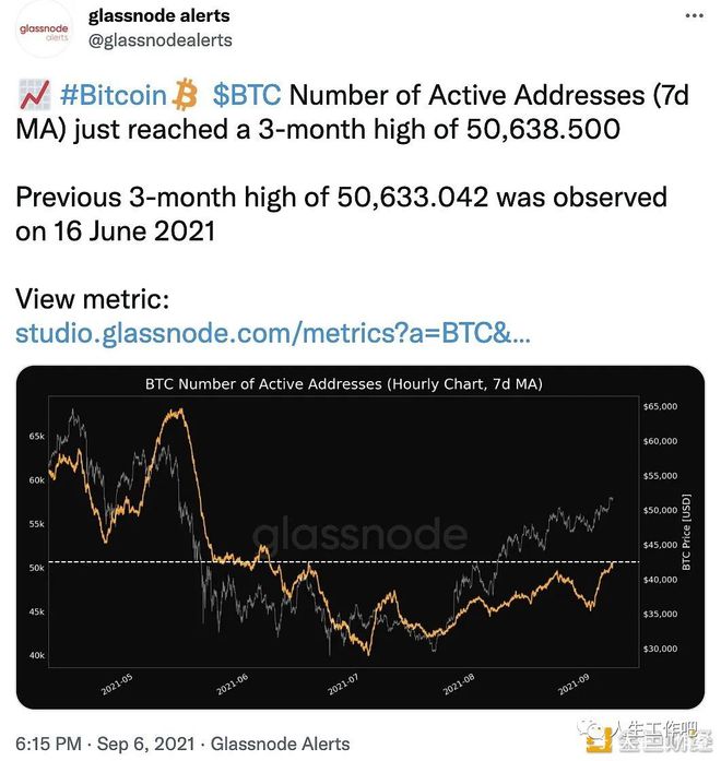 2021年usdt-2021年usdt币行情