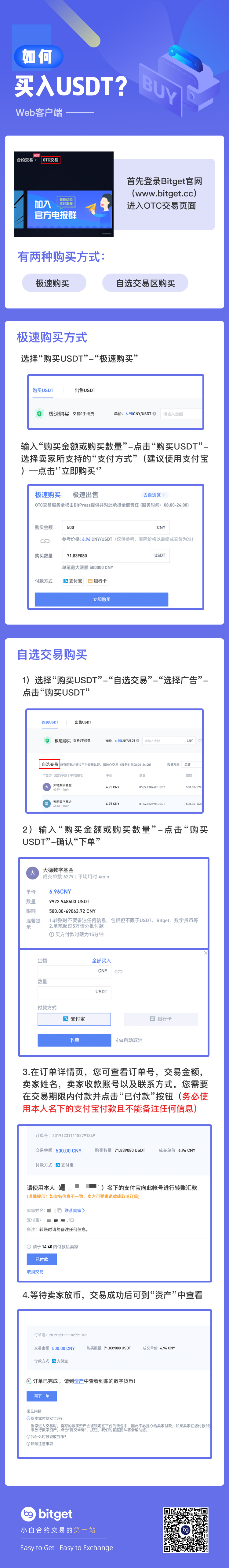 安全的usdt钱包推荐-usdt交易平台的简单介绍