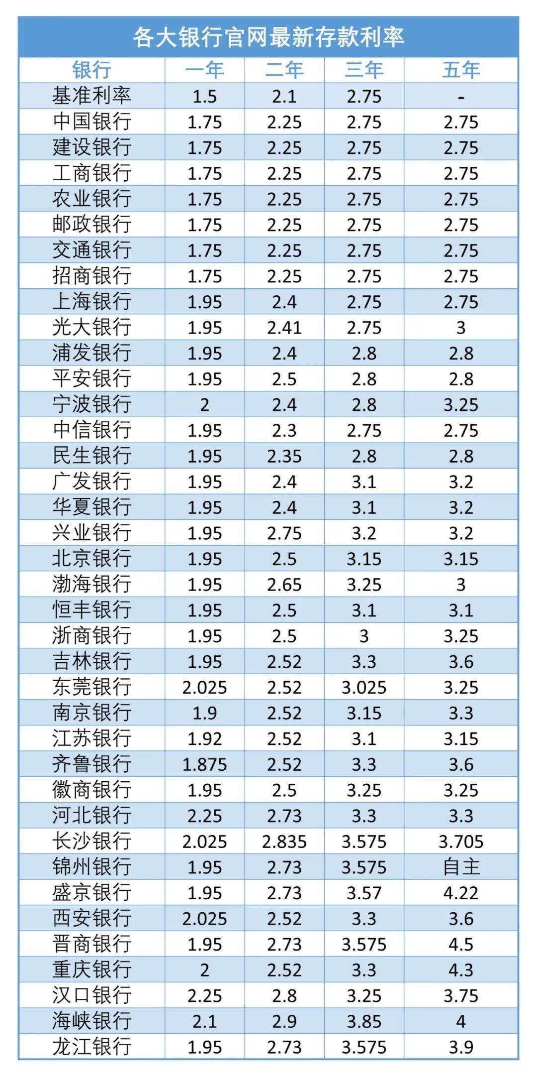 2022最新版-入党思想工作汇报2022最新版