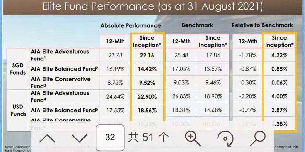usdt充值送5%-usdt充值需要多少确认