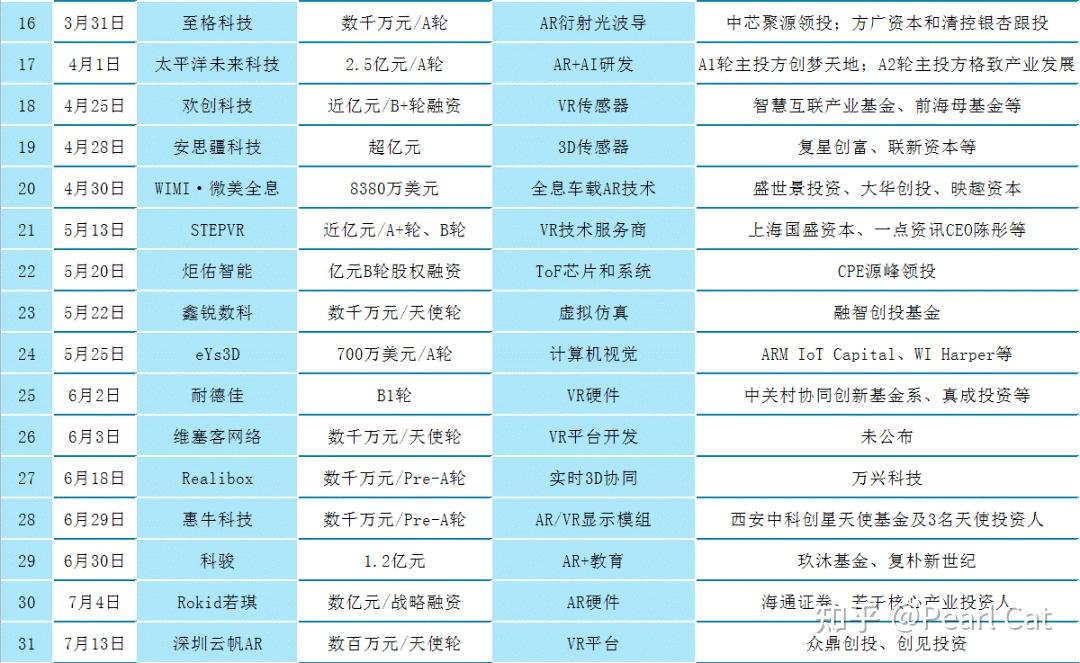 元宇宙投5000赚钱是真的吗-原力元宇宙投资2300能赚钱吗