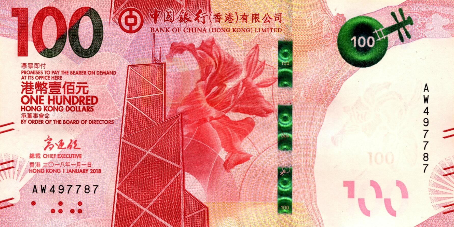 法定货币是足值货币吗?-法定货币是指所有的准货币