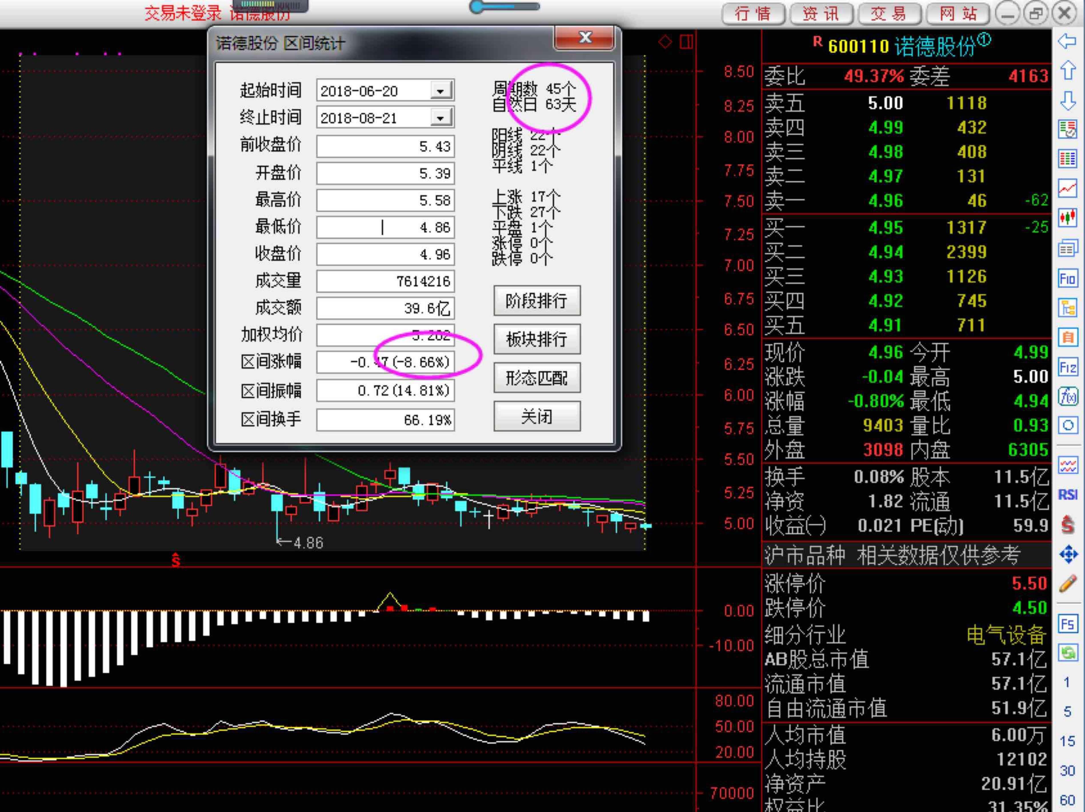 东方财富-东方财富网手机版