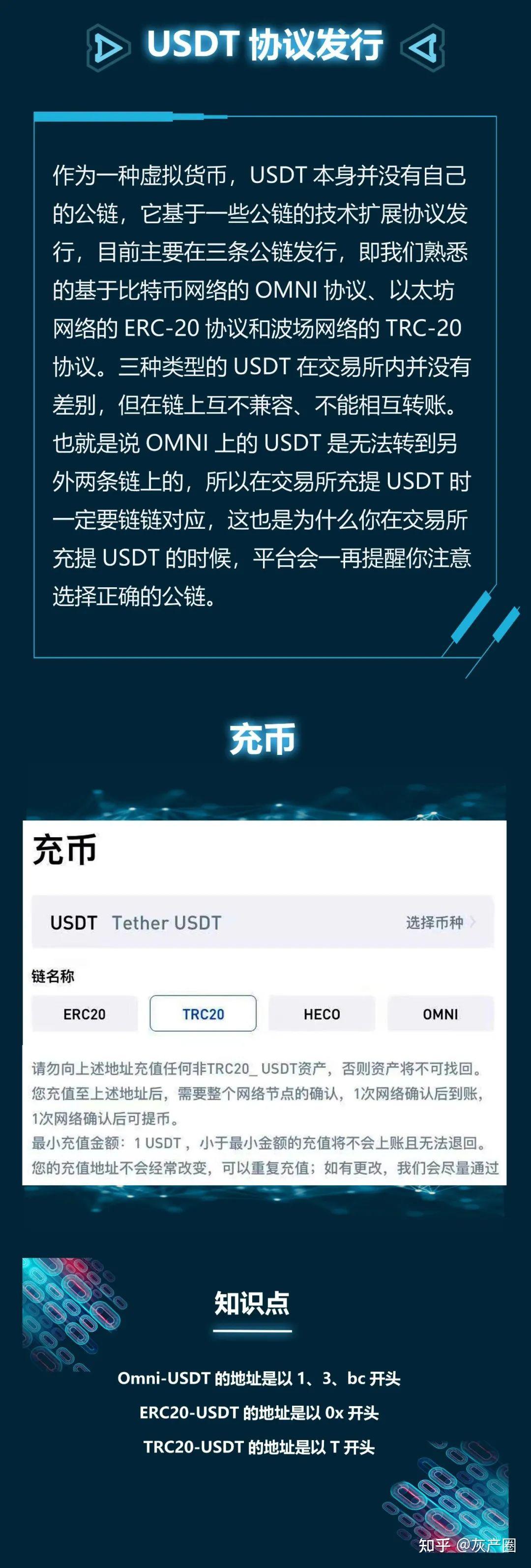 usdt出售合法吗-卖usdt的钱属于合法收入吗