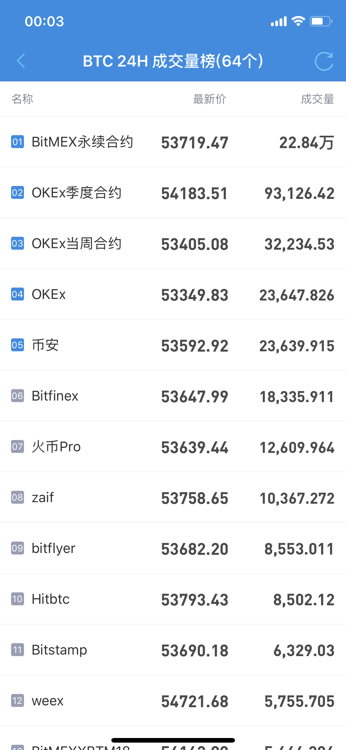 usdt出售合法吗-卖usdt的钱属于合法收入吗