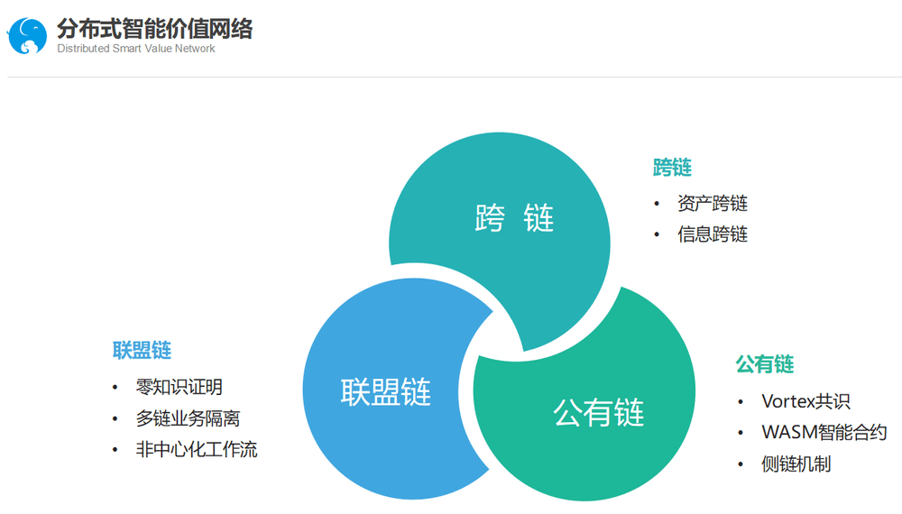 imtoken官方-最新imtoken官网