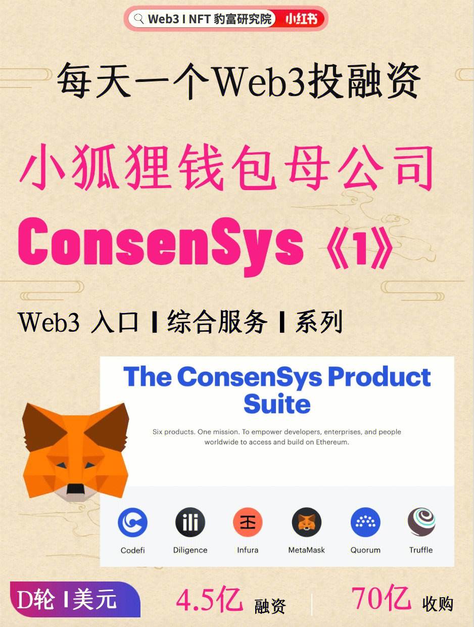 小狐狸钱包的网址是什么-小狐狸钱包app使用方法