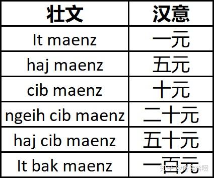 法定货币什么意思-法定货币的特征有哪些