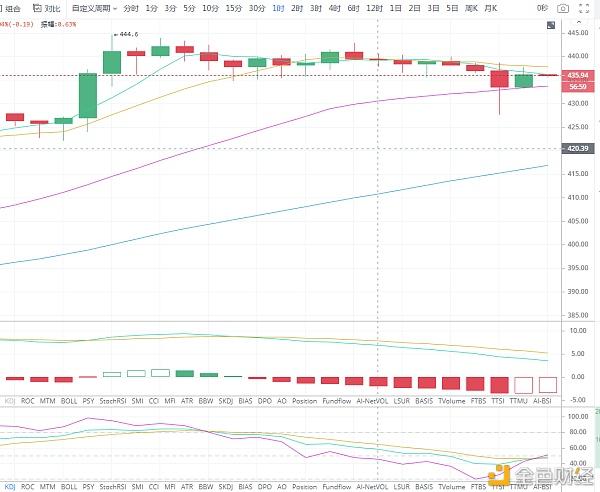 以太坊最新价格行情平台-以太坊最新价格行情平台有哪些
