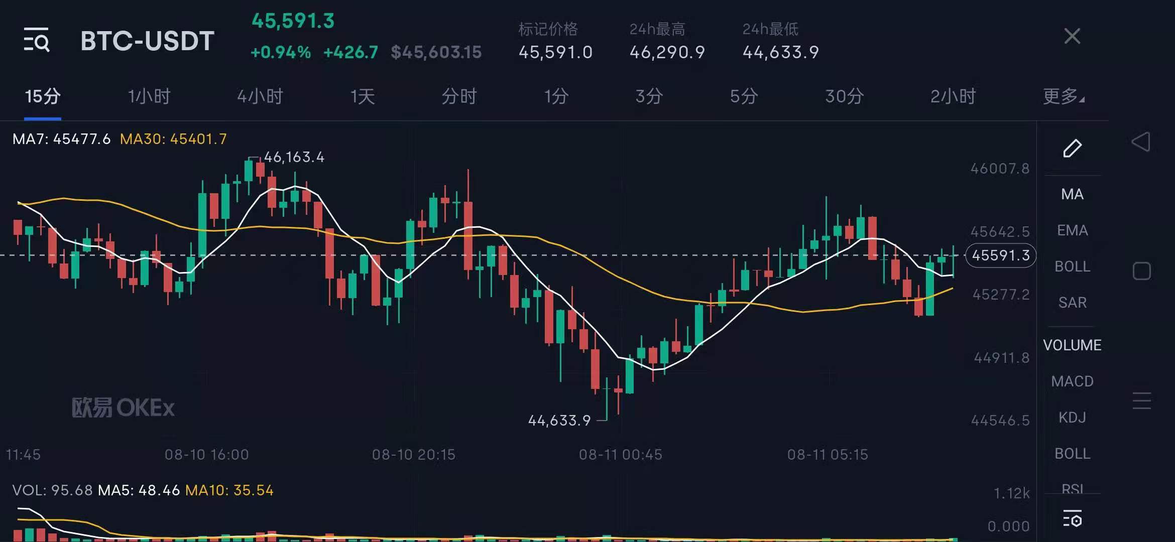 以太坊最新价格行情平台-以太坊最新价格行情平台有哪些