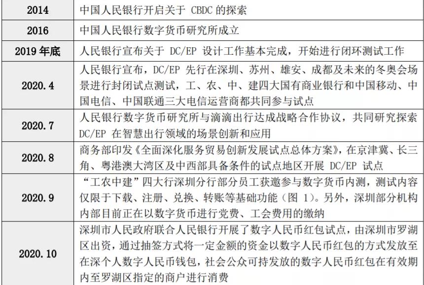 中国法定货币是什么意思-中国法定货币是什么意思呀
