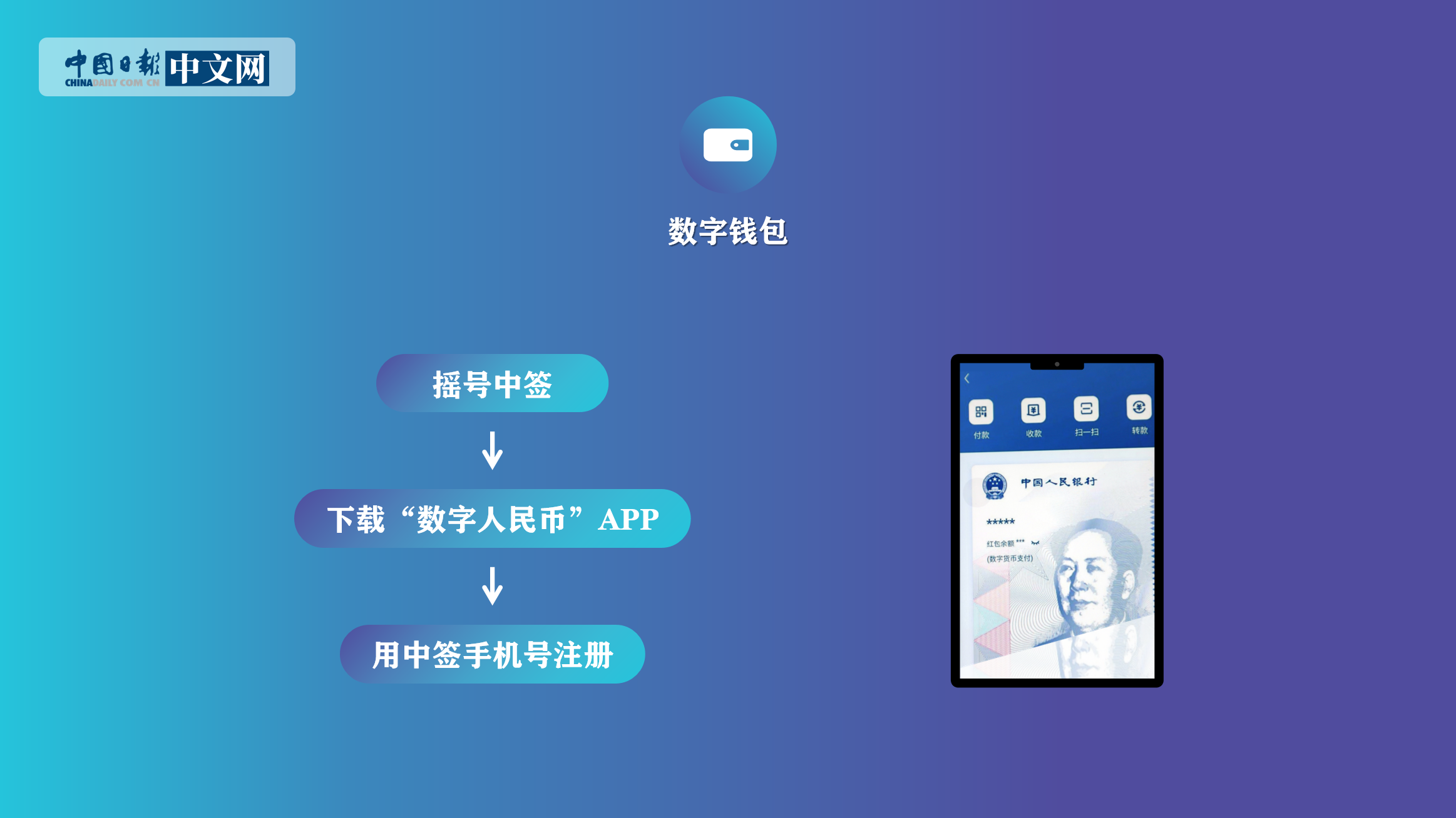 中国数字钱包app下载-中国数字钱包app下载安卓