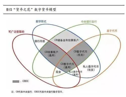 法定货币的定义是什么-法定货币的定义是什么意思