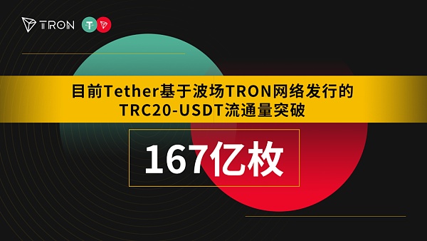 usdttrc20-USDTTRC20和BEP20有啥区别