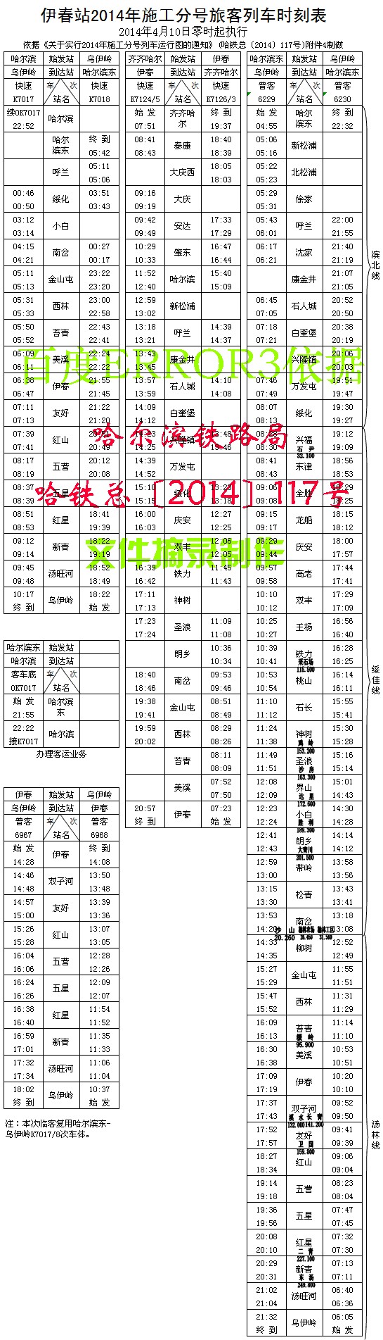 电报码2053-电报码2053是什么