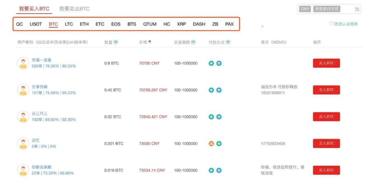 btc怎么买-怎么买btc股票