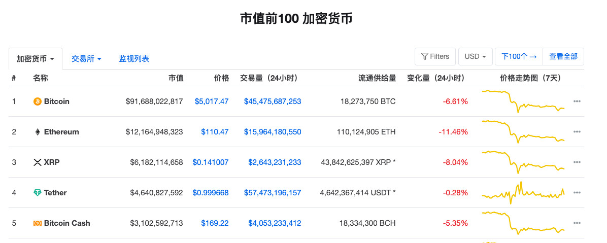 tether交易平台官网-tether交易平台的特点