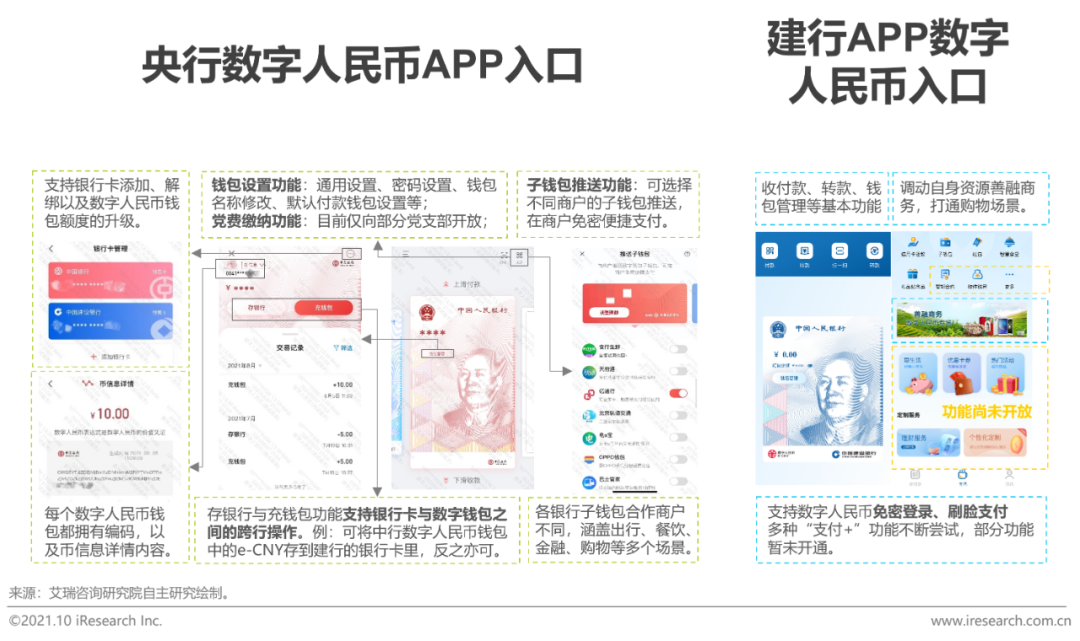 下载央行数字钱包app-下载央行数字钱包dpp官方安卓安装
