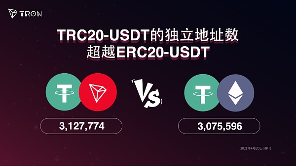 usdt二维码-usdt二维码用什么扫