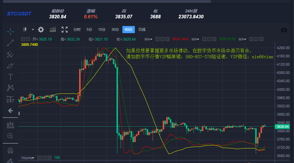 btc价格今日行情-fil币价格今日行情