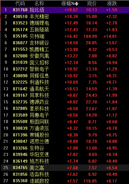欧股证券交易平台官网-欧股证券交易平台官网下载