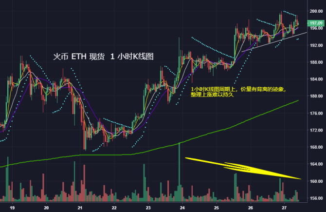 eth价格今日行情-eth价格今日行情人民币