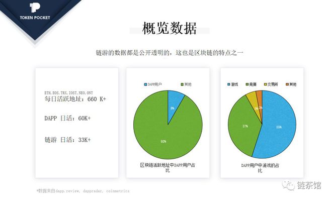 tokenpocket钱包-tokenpocket钱包挖矿