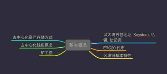 imtoken支持ht吗-imtoken支持trc20吗