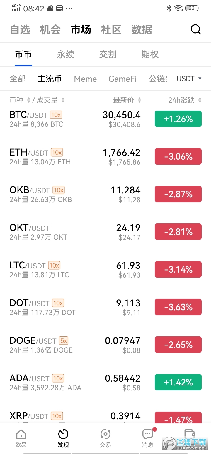 okex交易平台APP-okex交易平台官网入口网址