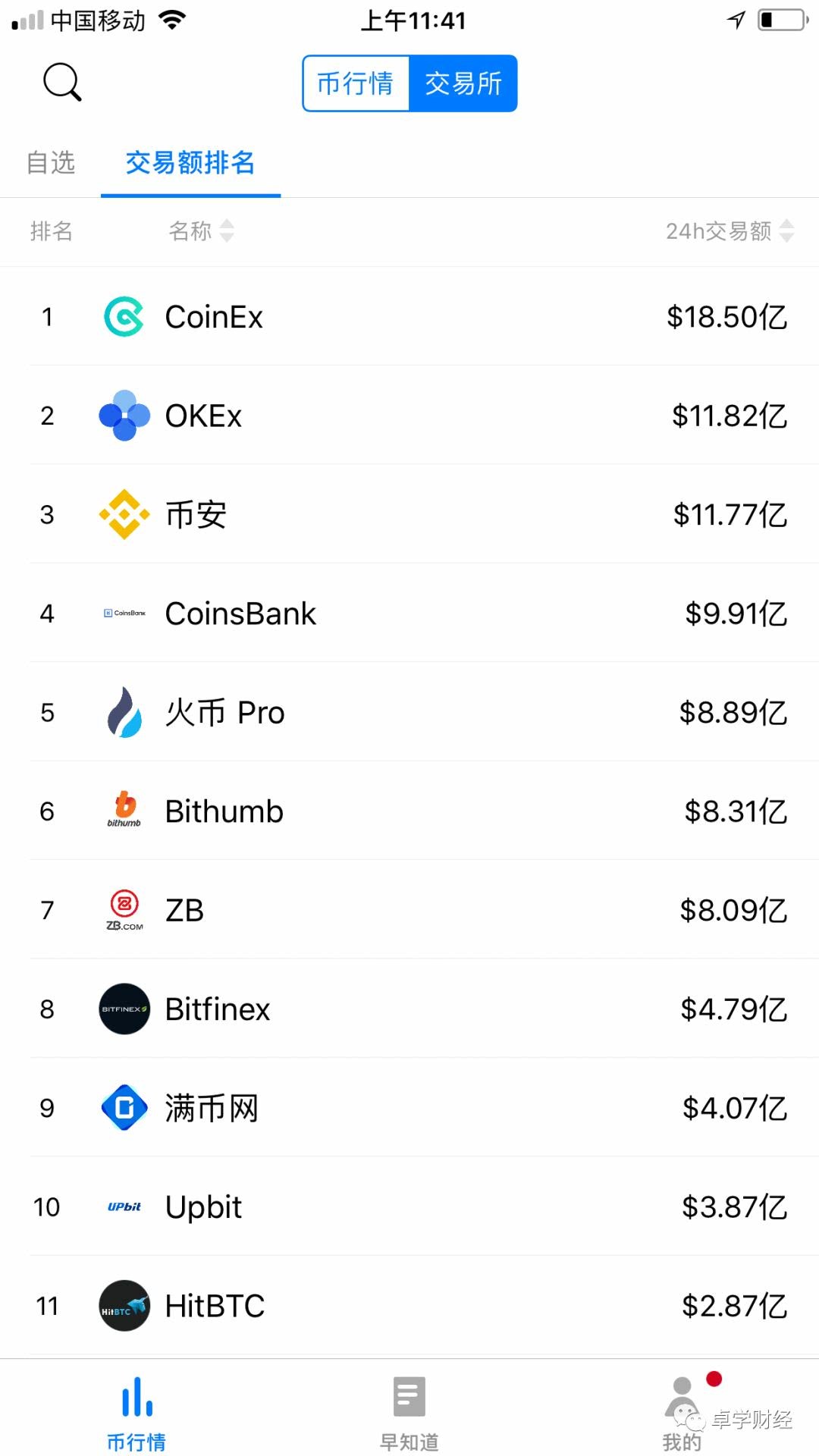 mytoken权威吗-mytoken官方下载