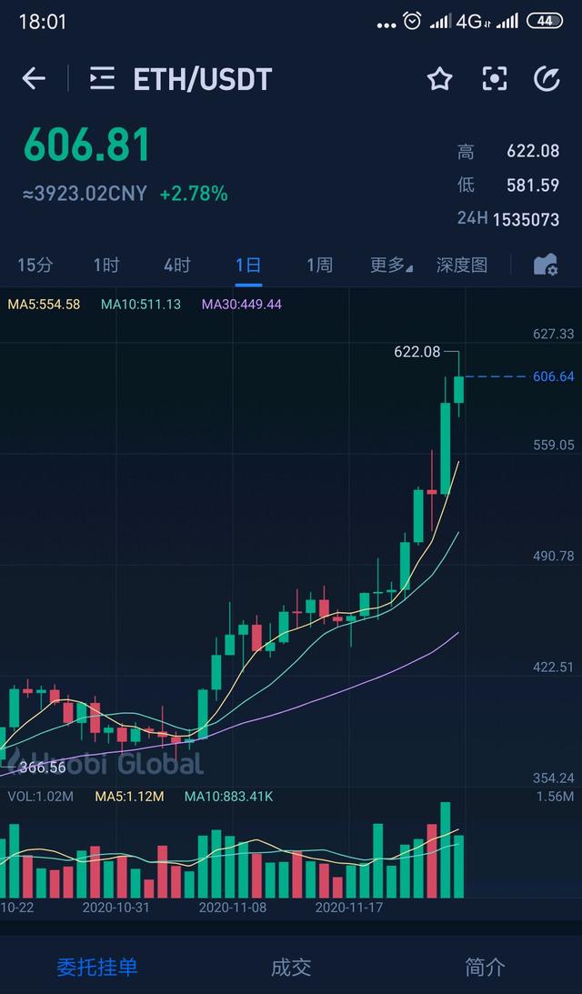 包含pi币中国回收价格表分投趣的词条