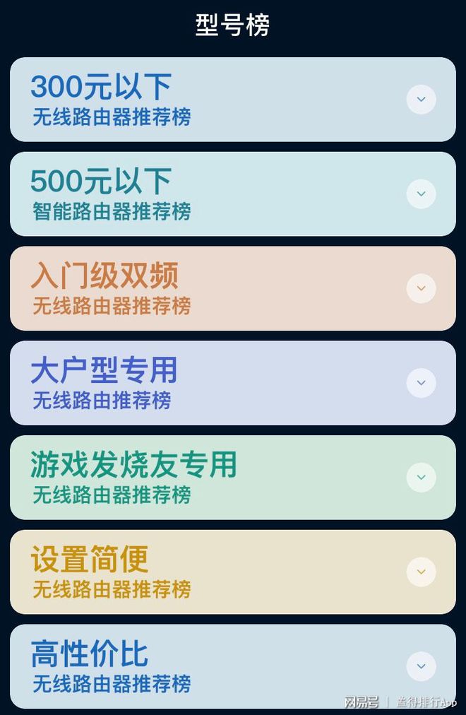 虚拟币交易app排行tp-虚拟币交易app排行前20名
