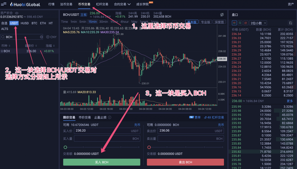 为什么要先买usdt-为什么要先买保险,再去买股票债券或者共同基金?