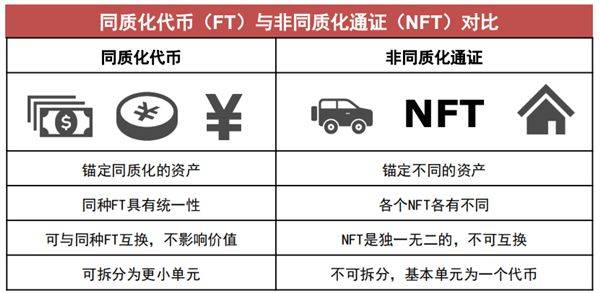 imtoken支持erc20吗-imtoken钱包怎么用erc20