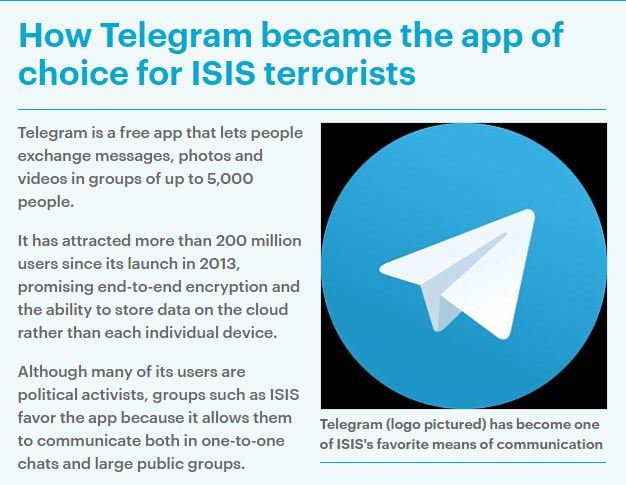 telegraph如何登陆-telegram怎么登陆进去2021