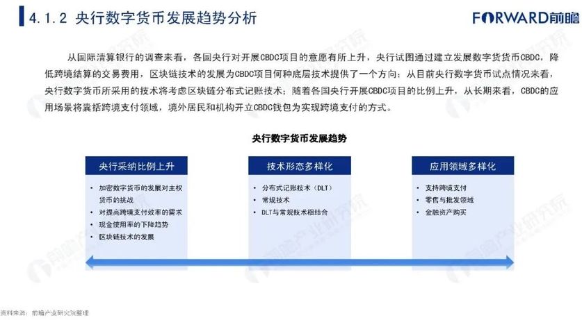 央行数字货币发布时间-央行数字货币发布时间是几点