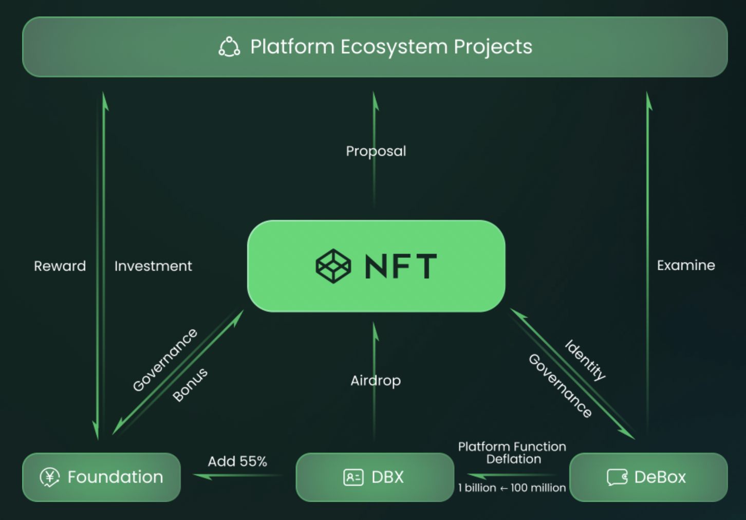 tokenpocket报毒-tokenpocket钱包ios