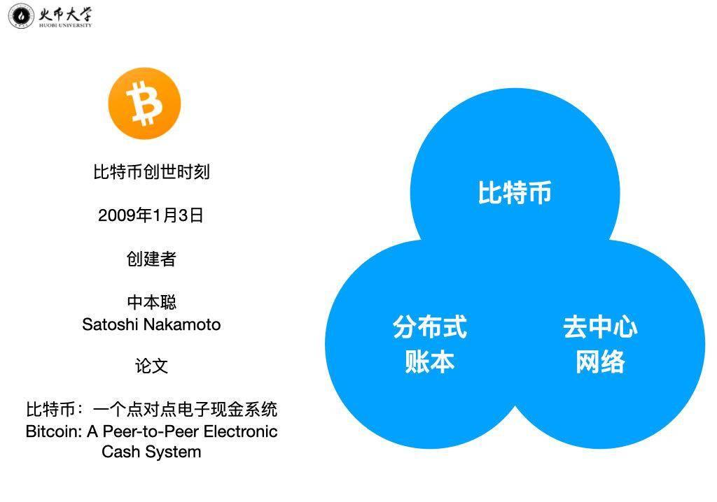 tp钱包下载安装注册流程的简单介绍