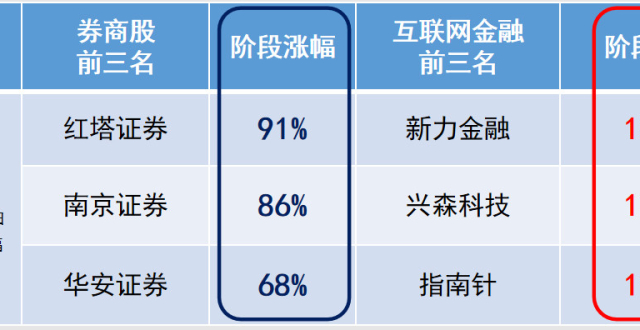 数字货币股票龙头-数字货币股票龙头股有哪些A股