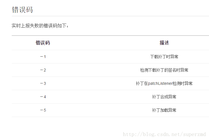 im钱包验证签名错误-imtoken钱包签名