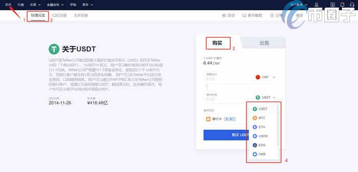 关于usdt怎么换人民币操作教程的信息