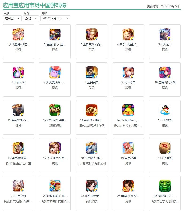 ios下载安卓手游-ios下载安卓手游官方